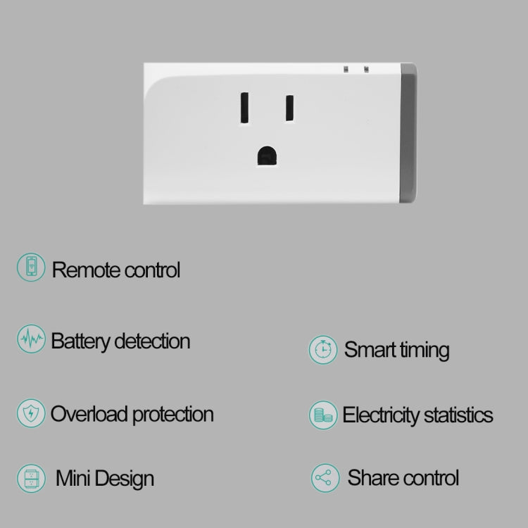 Sonoff S31 16A Aplicación de teléfono Temporizador remoto y energía Monitor de uso de energía Mini WiFi Smart Socket Funciona con Alexa y Google Home, enchufe de EE. UU., S31 US