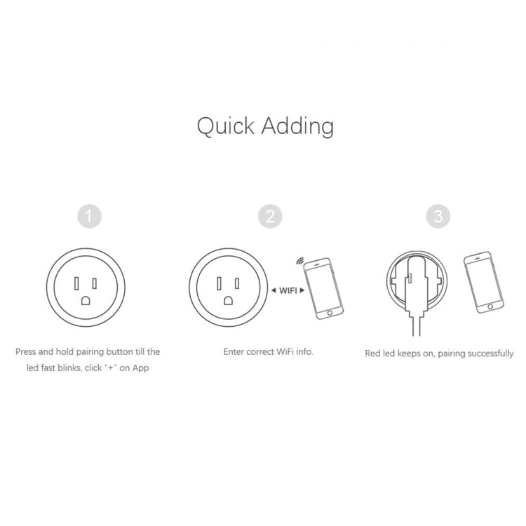 SA-003 10A Mini WiFi Plug Timing Smart Socket funciona con Alexa y Google Home, CA 100-240V, enchufe de EE. UU., SA-003