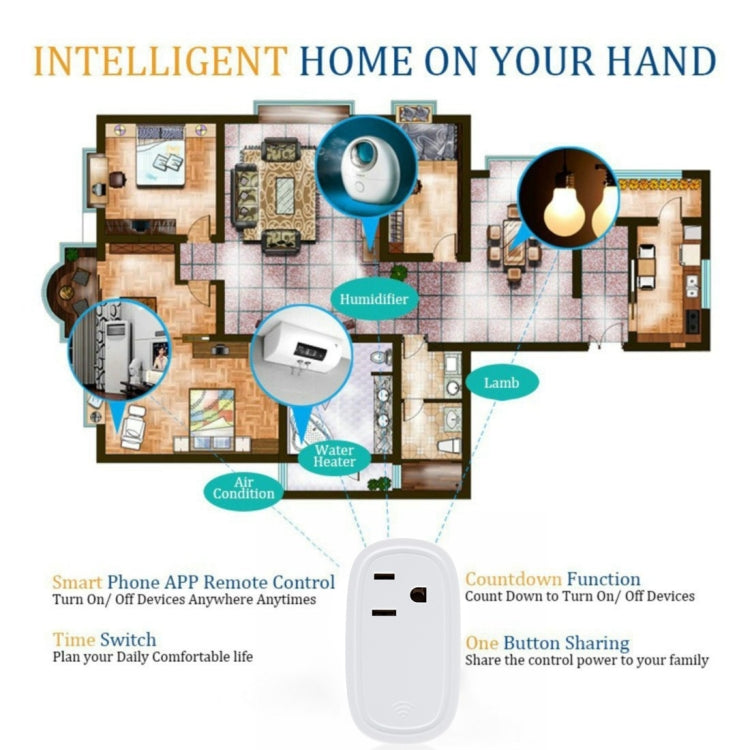JH-G09U 15A 2,4 GHz WiFi Control Hubless Smart Home Power Socket funciona con Alexa y Google Home, AC 100-240V, enchufe de EE. UU., JH-G09U