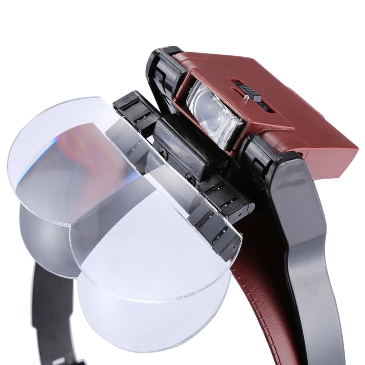 Lupa de cabeza de lectura de odontología de mantenimiento ajustable multifunción con 2 luces LED y 4 lentes (1,7X, 2X, 2,5X, 4X), 5 Lens 1.0X-3.5X  (Black)