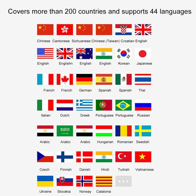 Traductor de voz inteligente de bolsillo portátil T8 Traductor de traducción de voz en tiempo real con micrófono dual, compatible con 33 idiomas