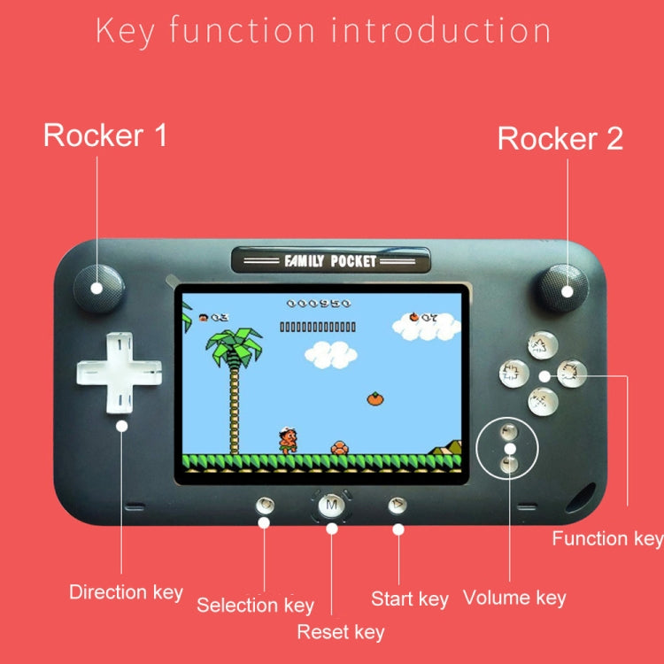 Consola de bolsillo RS-52FC PSP de 4,0 pulgadas, compatible con 208 juegos clásicos de NES