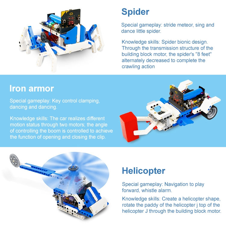 Yahboom 16 en 1 Building:bit Super Kit Kit de bloques de construcción programables Compatible con placa BBC Micro:bit V1.5/ V2, sin micro:bit, Super Kit