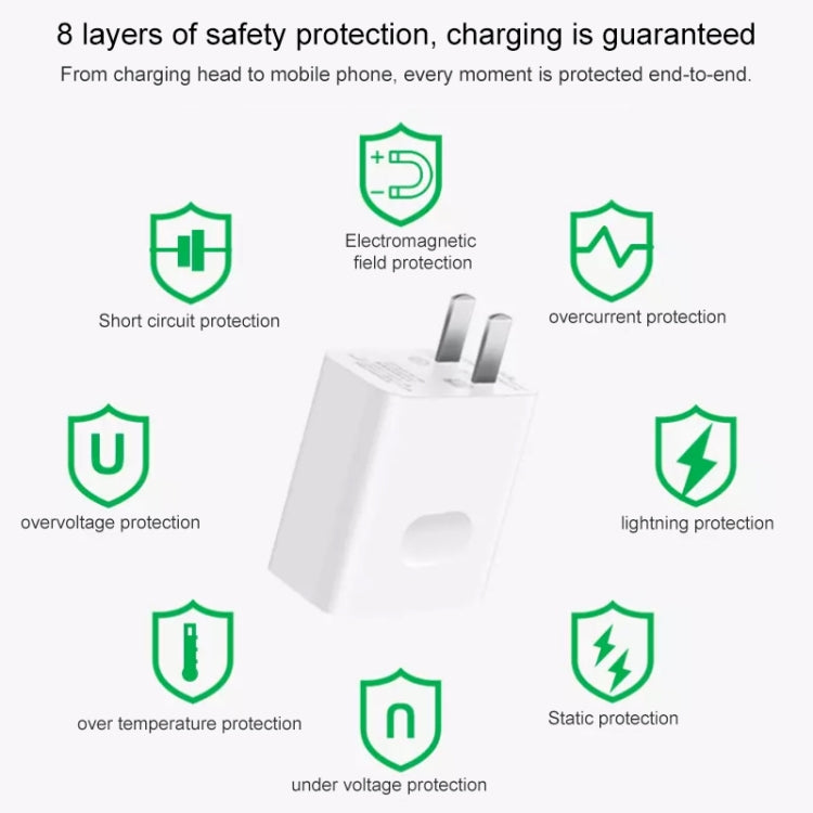 Cargador de pared original Huawei SuperCharge, versión de carga rápida máxima de 40 W