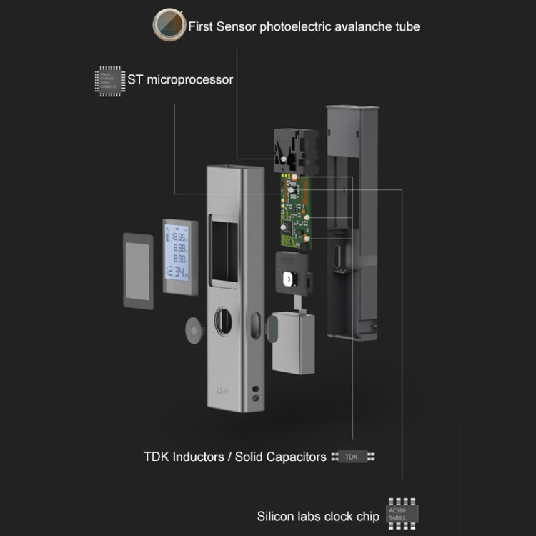 Telémetro láser portátil original Xiaomi Youpin LS-P, distancia de prueba: 40 m