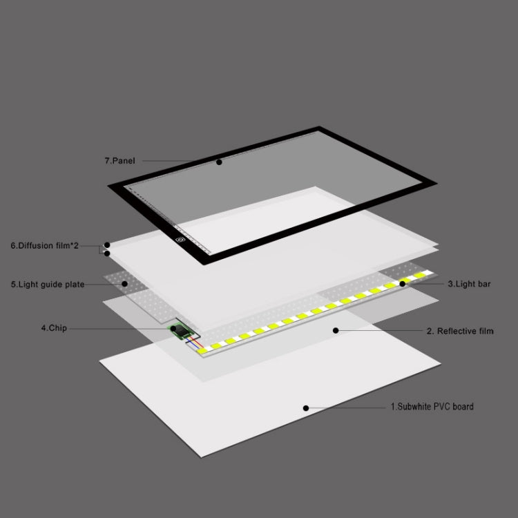 Atenuación continua ultrafina LED de tamaño A3, 8W, 5V, para tableros de copia acrílicos, bloc de dibujo de bocetos de Anime, con Cable USB, With USB Cable