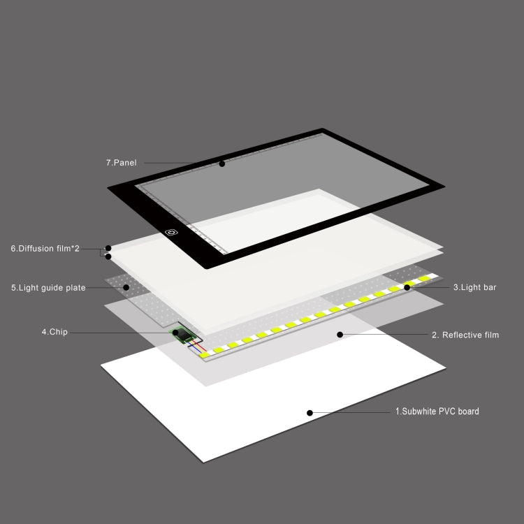 Tableros de copia acrílicos regulables LED de tres niveles de brillo de tamaño A4 para bloc de dibujo de bocetos de Anime, con cable USB de 1,5 m, A4 with 1.5m USB Cable & Power Adapter