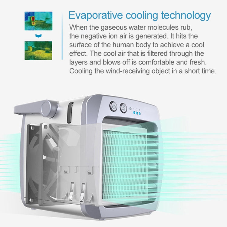 Mini refrigerador de aire portátil del ventilador del aire acondicionado de la refrigeración del USB del hogar