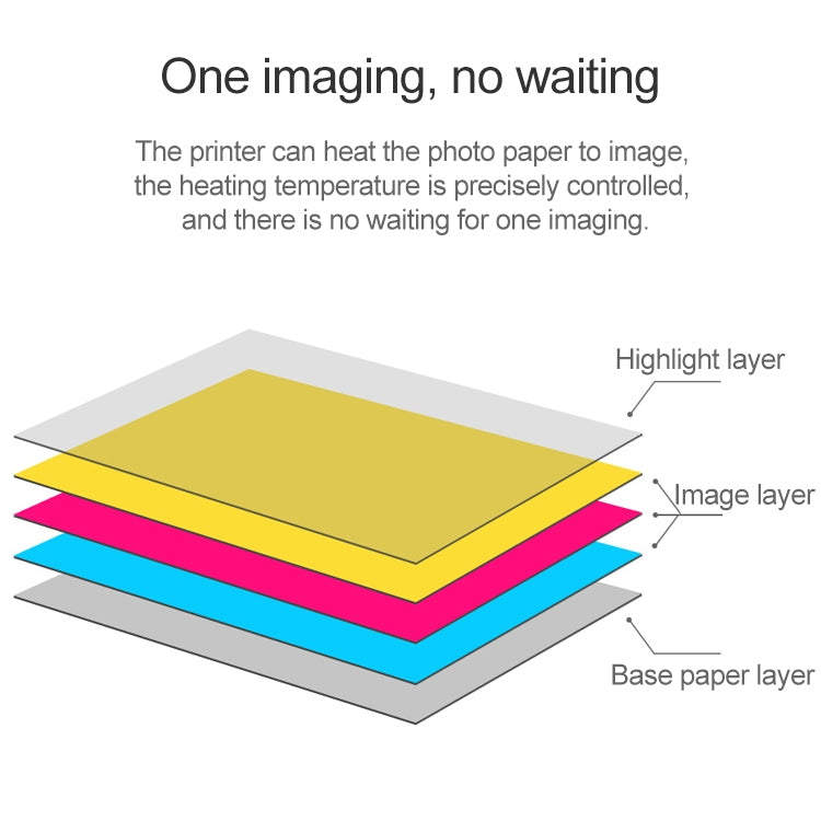 Papel fotográfico de impresión Original Xiaomi de 50 piezas, papel en pasta para impresora fotográfica de bolsillo Xiaomi, Pocket Photo Printer Paper
