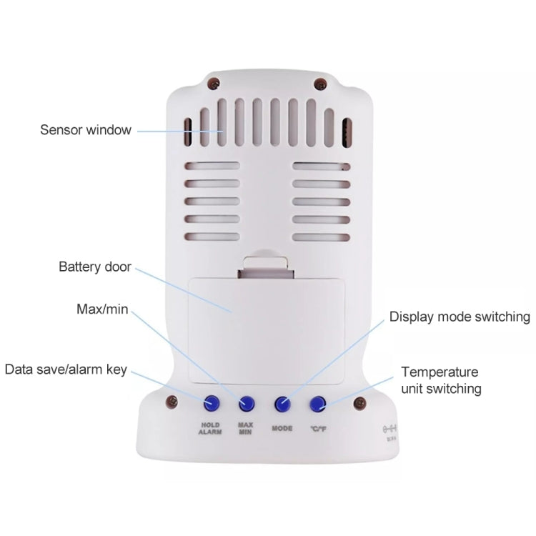 BENETECH GM8803 Detector de calidad del aire interior del hogar Probador de smog PM2.5 PM10 Analizadores de gas
