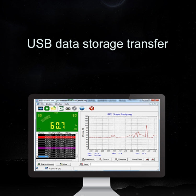 SNDWAY SW525B Medidor de nivel de sonido DB montado en la pared Probador de ruido con transferencia de almacenamiento de datos USB y comunicación USB, SW525B