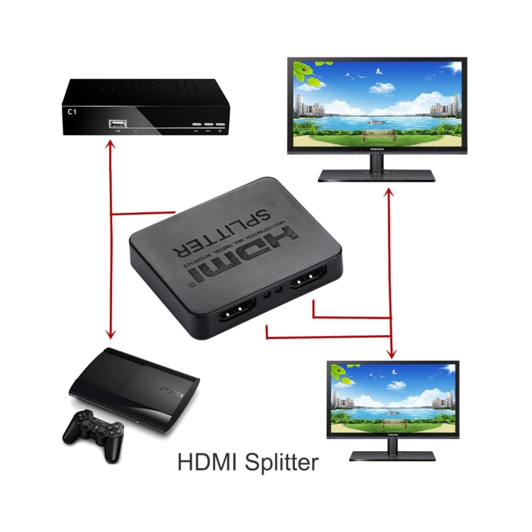 Divisor HDMI 4K Full HD 1080p conmutador de conmutación de vídeo HDMI 1x2 amplificador dividido pantalla Dual para HDTV DVD PS3 Xbox, 4K HDMI (Black), 4K HDMI (White)