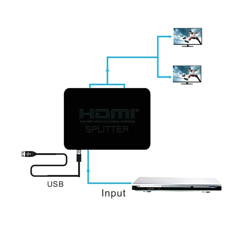 Divisor HDMI 4K Full HD 1080p conmutador de conmutación de vídeo HDMI 1x2 amplificador dividido pantalla Dual para HDTV DVD PS3 Xbox, 4K HDMI (Black), 4K HDMI (White)