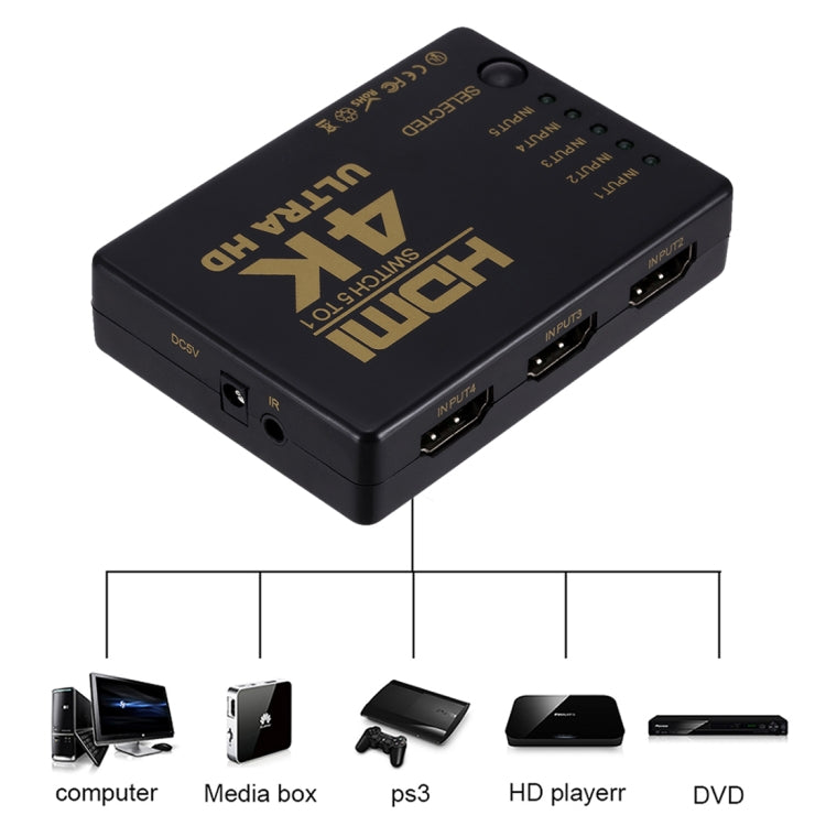ZMT-968885 Conmutador HDMI 5 en 1 salida 4K*2K HD Conmutador de vídeo con control remoto, 5 into 1 out