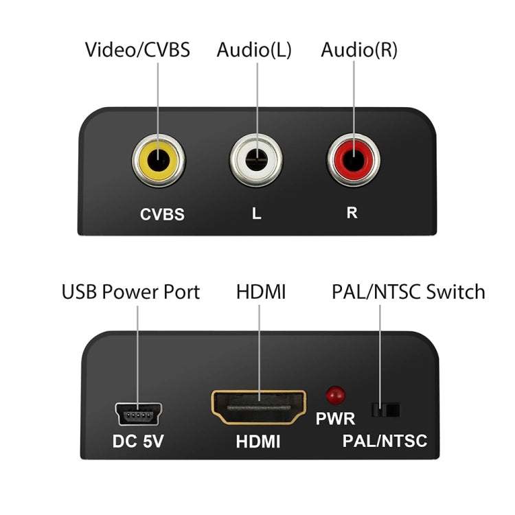 Convertidor de señal de vídeo compuesto Mini HDMI a AV/CVBS, Mini HDMI to AV / CVBS