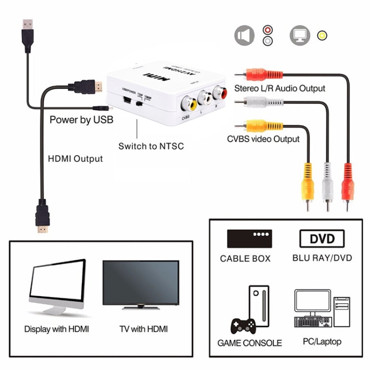 HOWEI HW-2105 Mini AV CVBS/L+R Adaptador convertidor de audio a HDMI, escalador de soporte 1080P, HW-2105 AV to HDMI