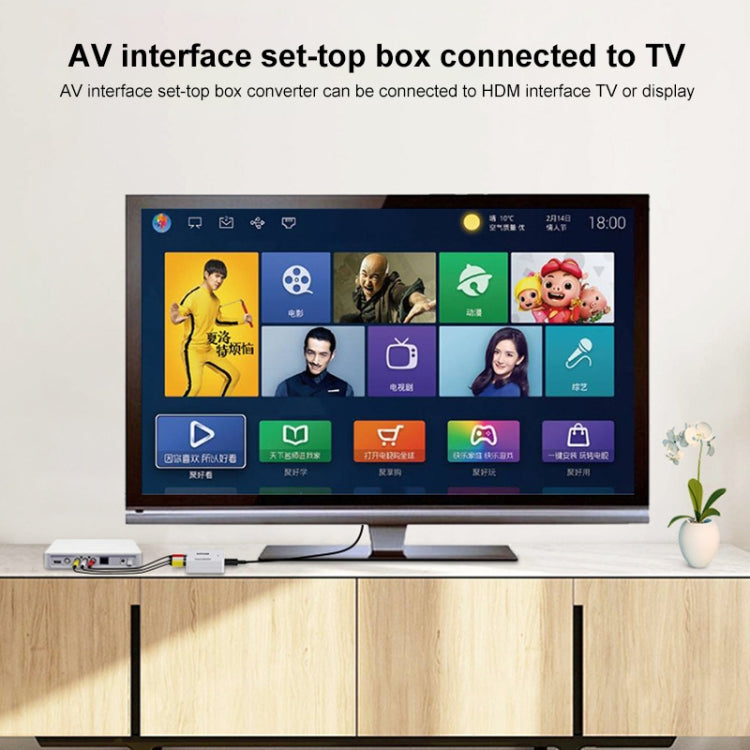 HOWEI HW-2105 Mini AV CVBS/L+R Adaptador convertidor de audio a HDMI, escalador de soporte 1080P, HW-2105 AV to HDMI