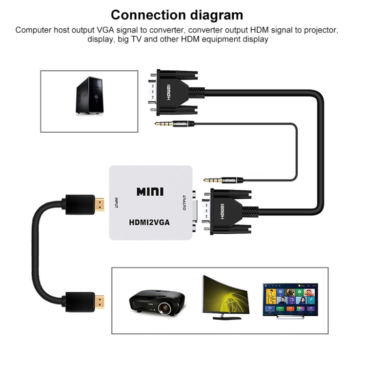 HOWEI HW-2107 HD 1080P Mini VGA a HDMI Scaler Box Audio Video Convertidor digital