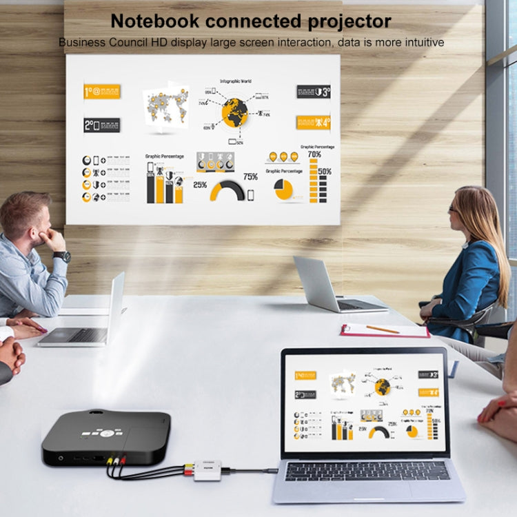 HOWEI HW-2109 Convertidor de audio y vídeo Mini HDMI a VGA