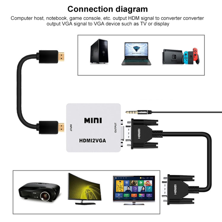 HOWEI HW-2109 Convertidor de audio y vídeo Mini HDMI a VGA