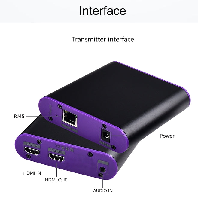 Extensor HDMI CAT871 (receptor y remitente) sobre cable CAT5e/CAT6 con IR, distancia de transmisión: 120 m, CAT871