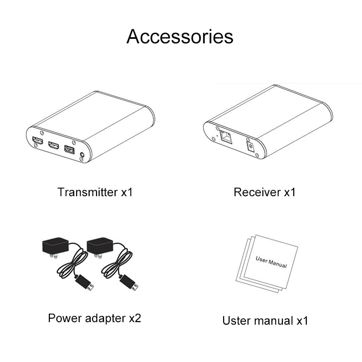 Extensor HDMI CAT872 (receptor y remitente) sobre cable CAT5e/CAT6, distancia de transmisión: 200 m, CAT872