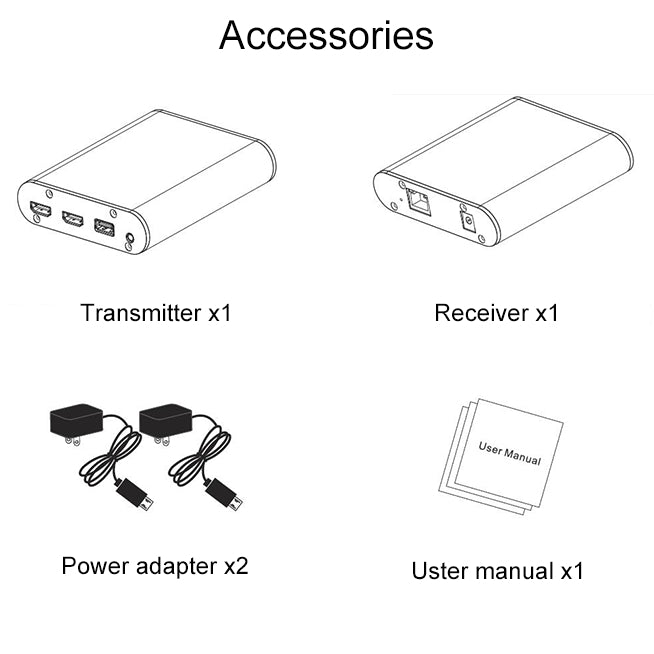 OPT882-KVM Extensor HDMI (receptor y remitente) Extensor de fibra óptica con puerto USB y función KVM, distancia de transmisión: 20 KM, OPT882-KVM