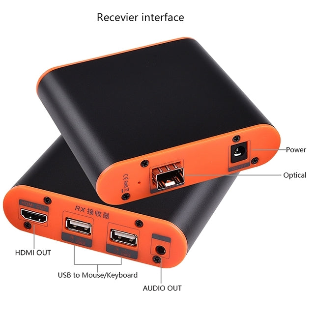 OPT882-KVM Extensor HDMI (receptor y remitente) Extensor de fibra óptica con puerto USB y función KVM, distancia de transmisión: 20 KM, OPT882-KVM