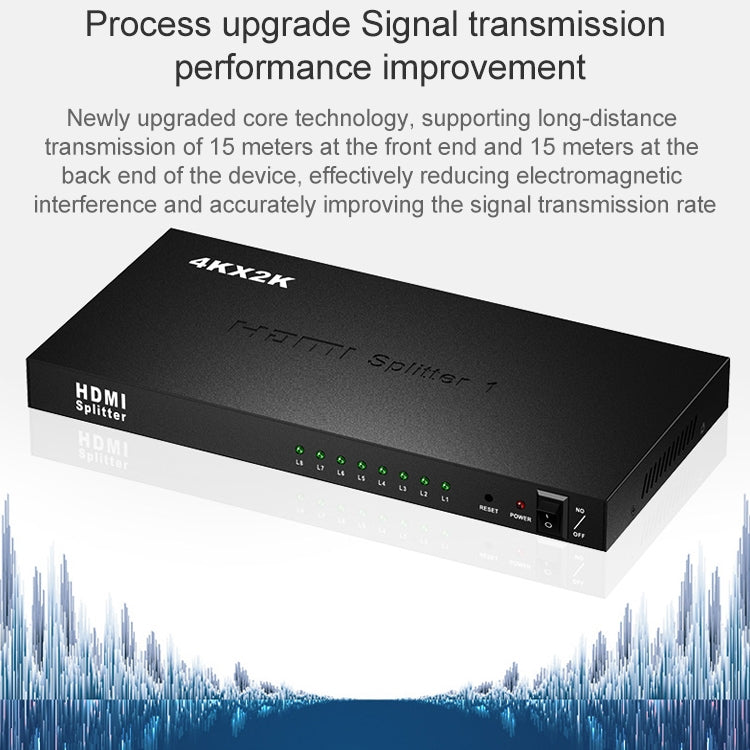 1 x 8 divisor HDMI Full HD 1080P con interruptor, compatible con 3D y 4K x 2K