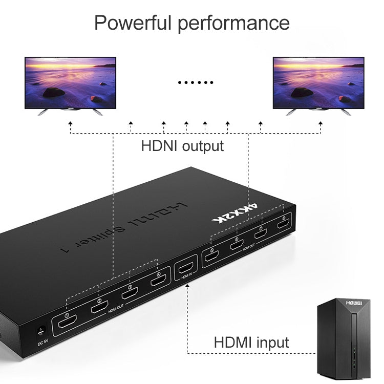 1 x 8 divisor HDMI Full HD 1080P con interruptor, compatible con 3D y 4K x 2K
