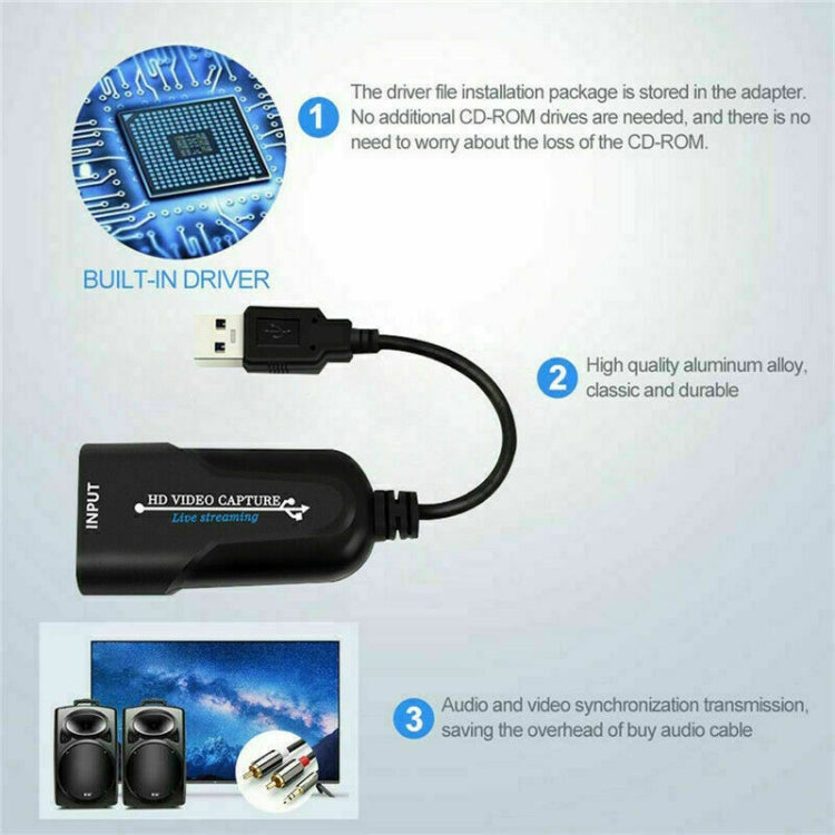 K004 Captura de vídeo HDMI a USB 3.0 UVC HD