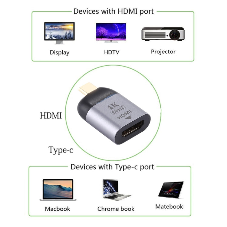 Conector macho tipo C al adaptador HDMI versión 2.0, compatible con efectos visuales 3D