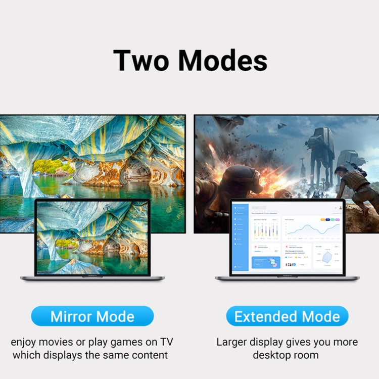 Conector macho tipo C al adaptador HDMI versión 2.0, compatible con efectos visuales 3D