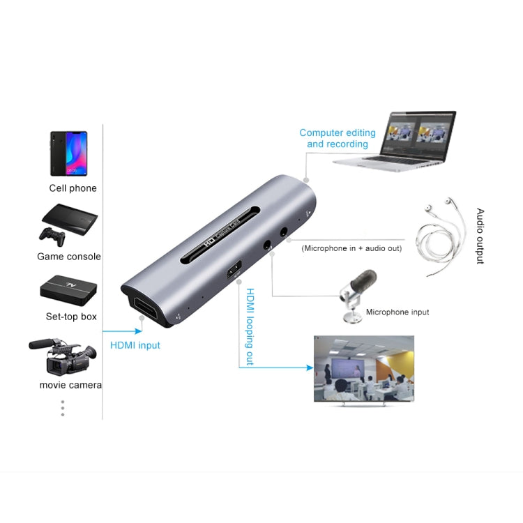 Z35 HDMI Hembra + Micrófono a HDMI Hembra + Audio + Tarjeta de Captura de Audio y Video HD USB con Bucle, Z35