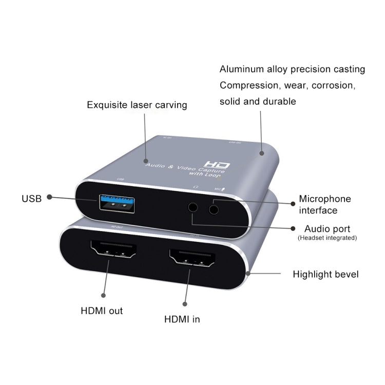 Z37 HDMI Hembra + Micrófono a HDMI Hembra + Audio + Tarjeta de Captura de Audio y Video HD USB con Bucle, Z37
