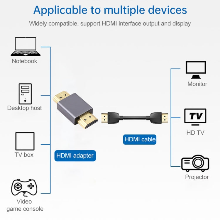 Adaptador HDMI macho a macho con cabezal chapado en oro (negro), HDMI Male to HDMI Male Grey, HDMI Male to HDMI Male Black