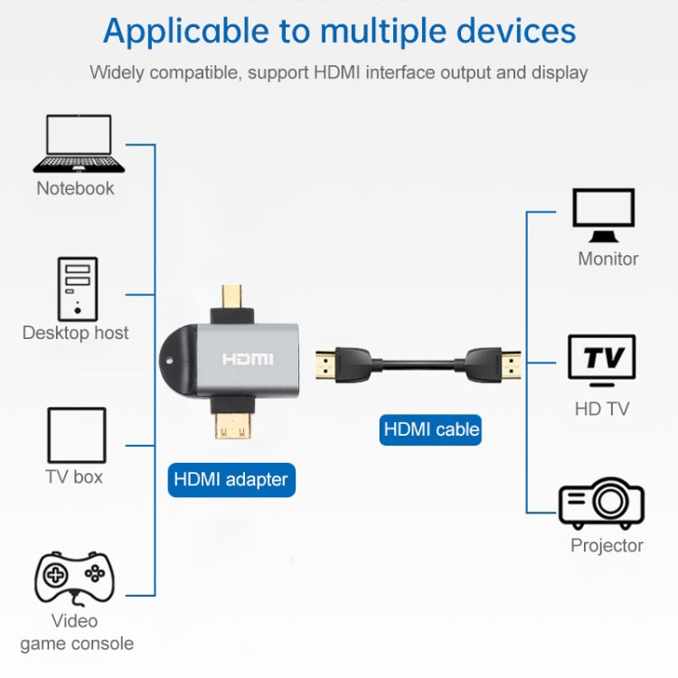 Adaptador de cabeza chapado en oro 2 en 1 Mini HDMI macho + Micro HDMI macho a HDMI hembra, Mini HDMI Male+Micro HDMI Male to HDMI Female