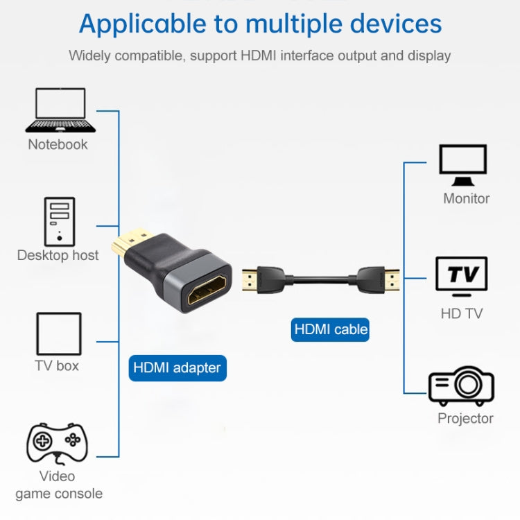 Adaptador HDMI hembra a HDMI macho con cabezal chapado en oro, HDMI Female to HDMI Male