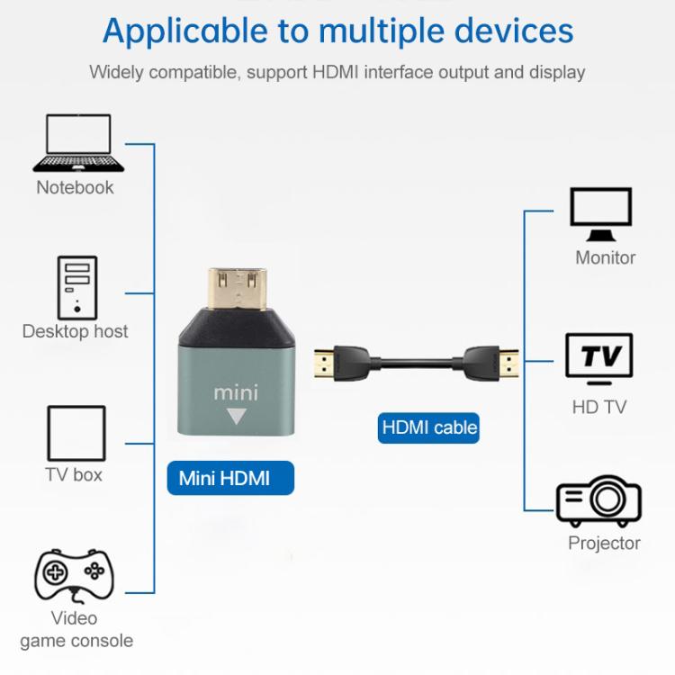 Mini HDMI macho a HDMI hembra adaptador de cabeza chapado en oro, Micro HDMI Male to HDMI Female