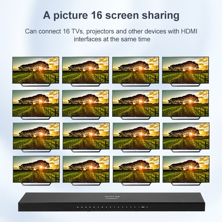 Measy SPH116 1 a 16 4K HDMI 1080P Conmutador Divisor de Pantalla Simultáneo, 1 to 16, AU Plug, 1 to 16, EU Plug, 1 to 16, UK Plug, 1 to 16, US Plug