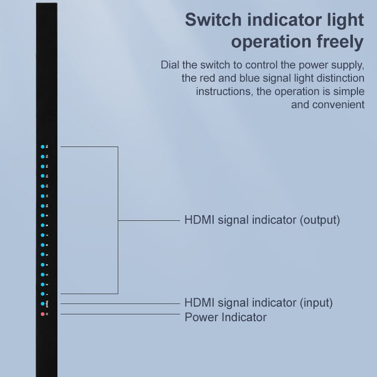 Measy SPH116 1 a 16 4K HDMI 1080P Conmutador Divisor de Pantalla Simultáneo, 1 to 16, AU Plug, 1 to 16, EU Plug, 1 to 16, UK Plug, 1 to 16, US Plug