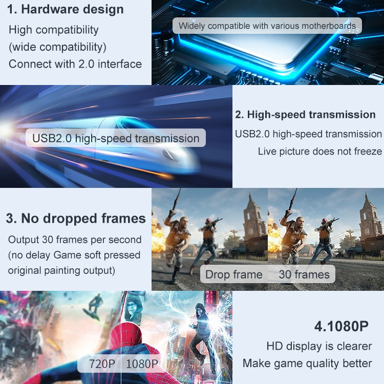 USB 2.0 a HDMI HD Videojuego Grabación en vivo Monitoreo Captura