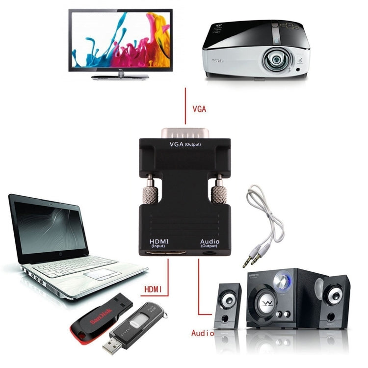 Convertidor HDMI hembra a VGA macho con adaptador de salida de audio para proyector, monitor, televisores, HDMI to VGA+Audio