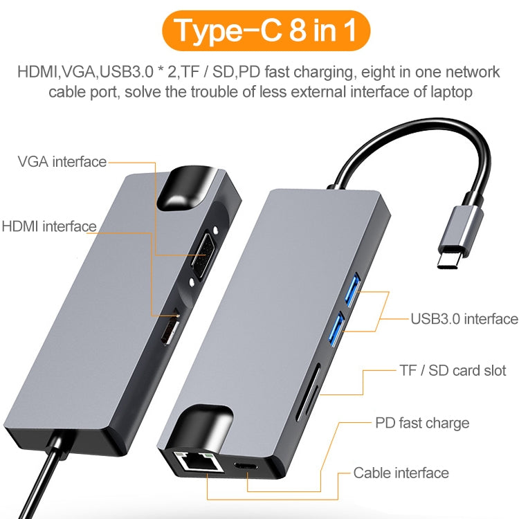 HW-TC12 Adaptador HUB de extensión multifuncional tipo C/USB-C 8 en 1, lector de tarjetas Hub HDMI/Vga + tarjeta de red