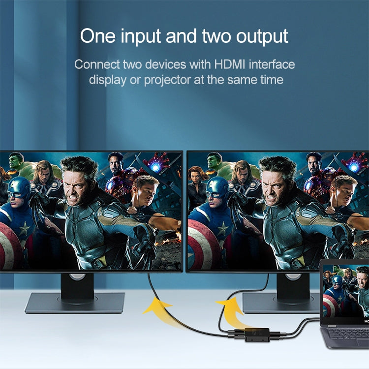 mini divisor del amplificador de 1x2 HDMI, ayuda 3D y 4K x 2K