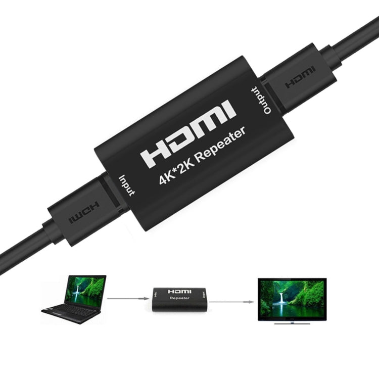 Mini repetidor amplificador lleno de 2160P HD HDMI 1.4b, ayuda 4K x 2K, 3D, HDMI 1.4b 2160P