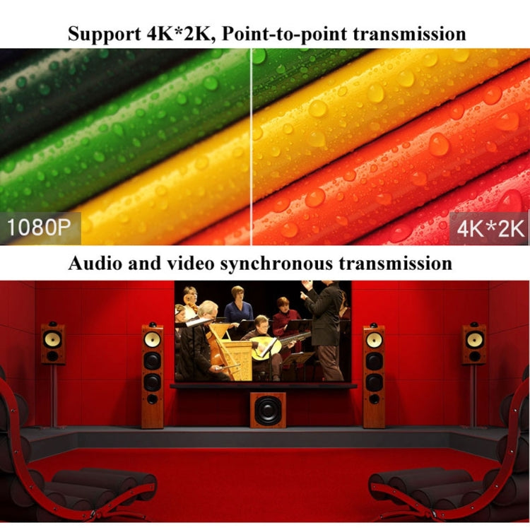 Mini repetidor amplificador lleno de 2160P HD HDMI 1.4b, ayuda 4K x 2K, 3D, HDMI 1.4b 2160P