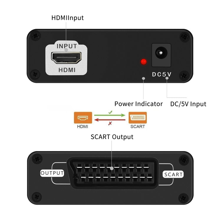 NEWKENG C8 Convertidor de vídeo HDMI a SCART, C8 HDMI to SCART