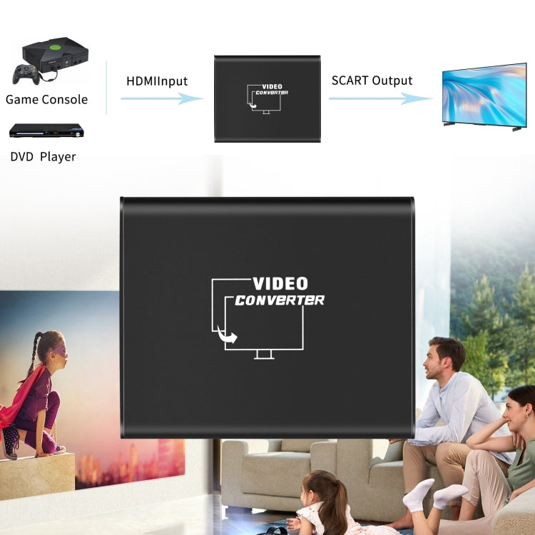 NEWKENG C8 Convertidor de vídeo HDMI a SCART, C8 HDMI to SCART