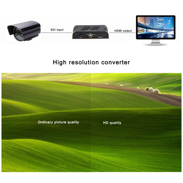 NEWKENG L008 Convertidor de vídeo SD-SDI / HD-SDI / 3G-SDI a HDMI, L008 SD-SDI / HD-SDI / 3G-SDI to HDMI